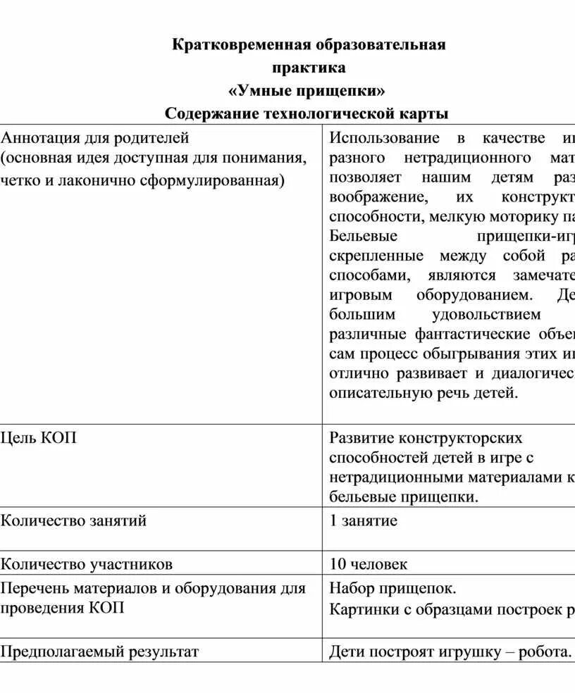 Содержание воспитательных практик. Краткосрочная образовательная практика. Краткосрочные образовательные практики в ДОУ. Краткосрочные педагогические практики. Краткосрочные образовательные практики темы.