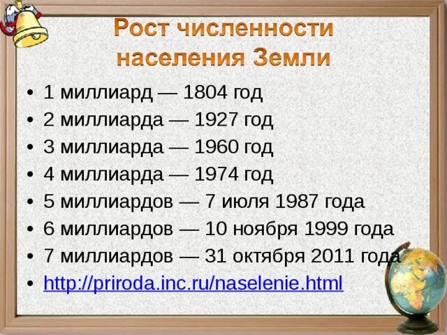 Укажите примерную численность населения земли. Численность населения земли. население земли 6 класс. население земли для презентации. презентация на тему население земли.