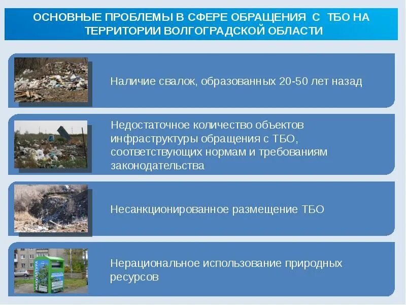 Волгоград тко. Экологические проблемы Волгограда и Волгоградской области. Волгоградская область презентация. Национальные проекты Волгоградской области. Экологическая ситуация в Волгоградской области.