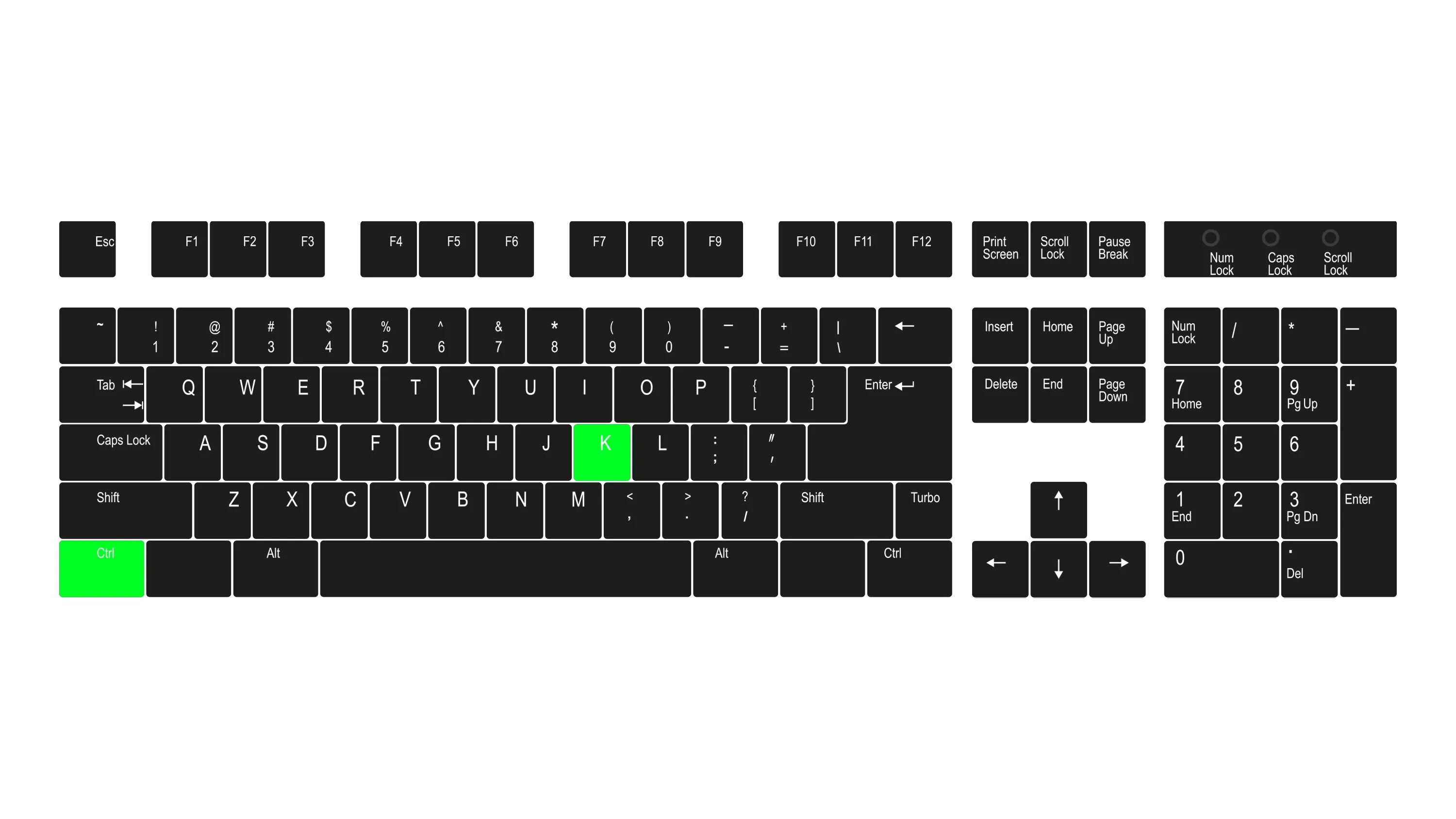 Сочетание ctrl x