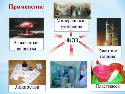 В каких областях применяется c