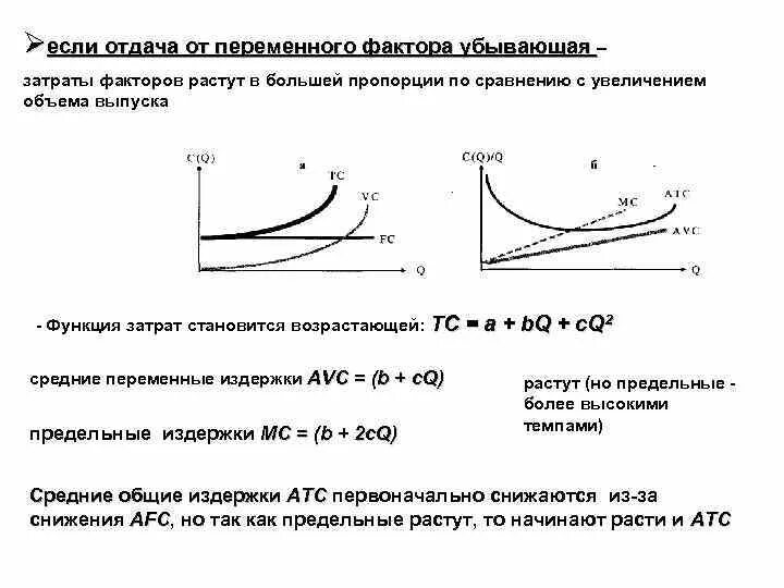 Рост издержек производителей. Отдача от переменного фактора. Растущая отдача от переменного фактора. Факторы вызывающие увеличение переменных издержек. С увеличением объема производства средние переменные издержки.