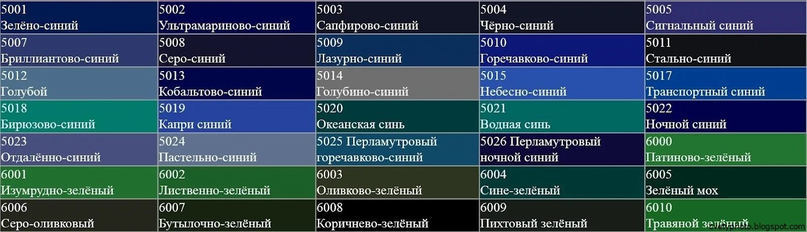 Синезеленцй цвет название. Темно синий цвет название. Оттенки синего цвета названия. Сине-зеленый цвет название.