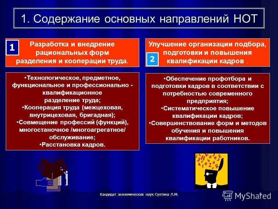 Направления научной организации труда. Основные направления научной организации труда. основные подходы к научной организации труда. основные задачи и направления научной организации труда. назовите основные направления организации труда.
