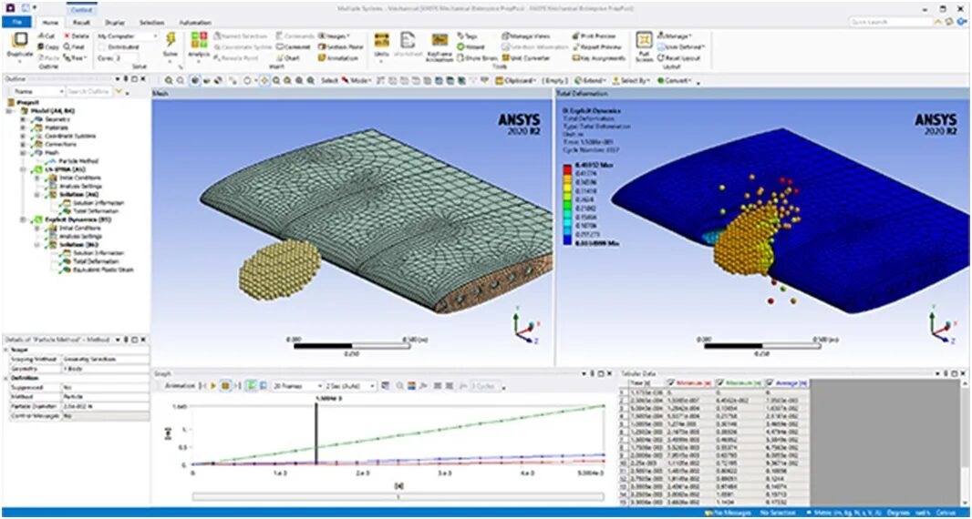 Ansys 2025 r2. Ansys mechanical. ansys 2025. ansys программа. интерфейс ansys 5.