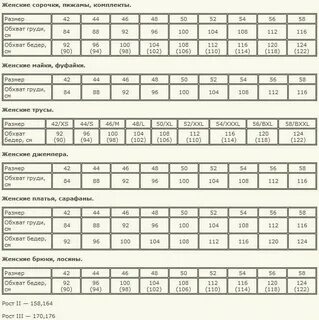 Бедра 114 какой размер