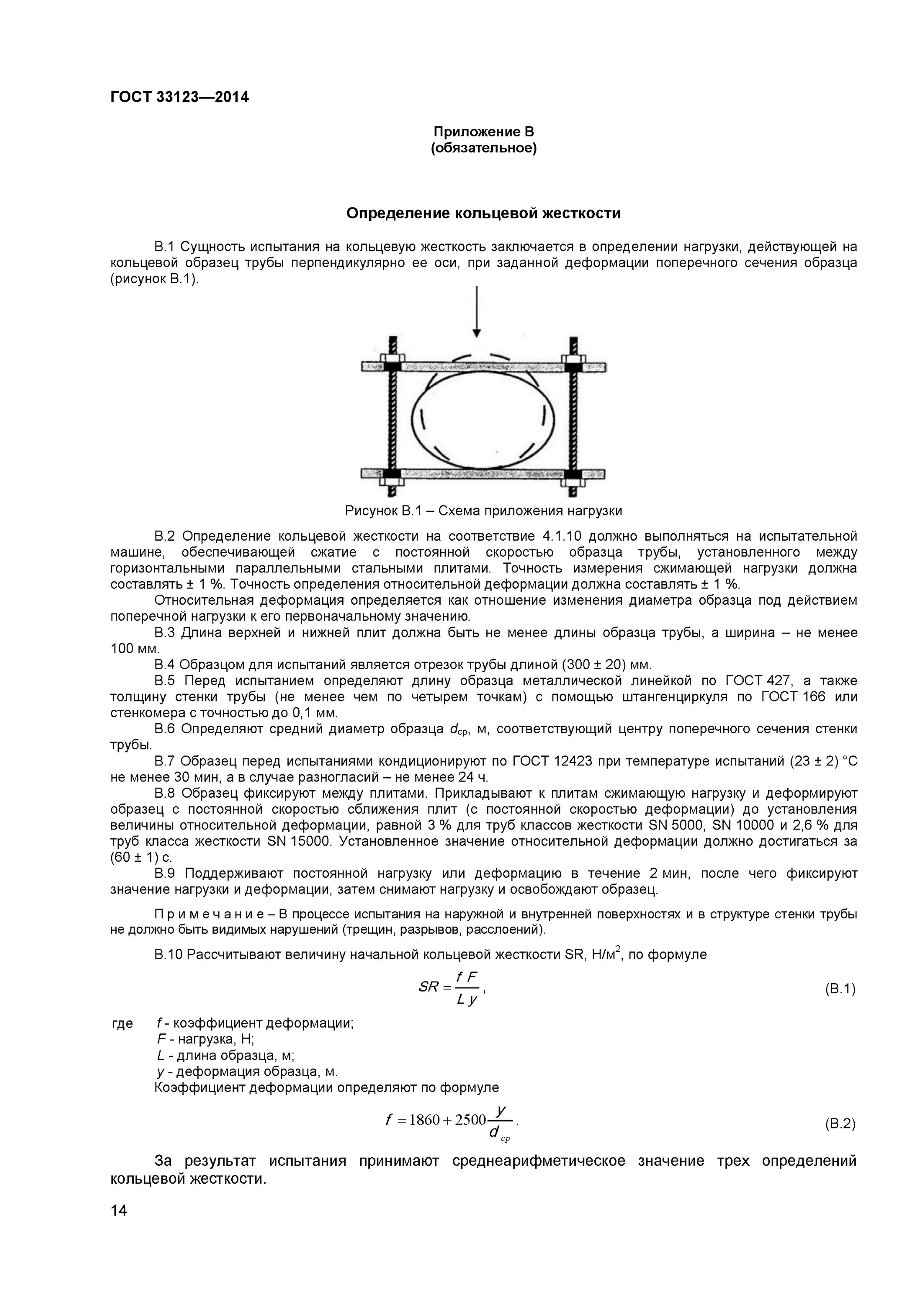 Кольцевое определение. Трубы по ГОСТ 33123-2014. Кольцевая жесткость трубы (SN). Кольцевая жесткость трубы формула. Трубы водопропускные из полимерных композитов.