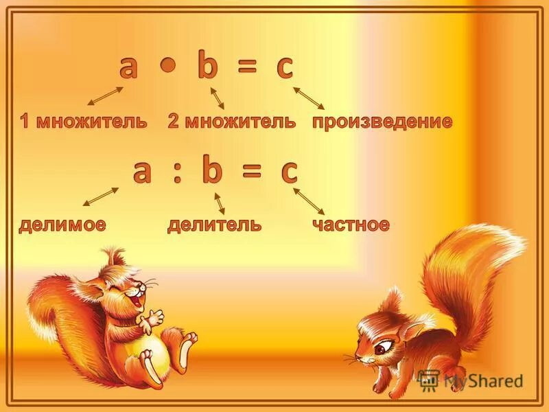 Множитель. Название компонентов умножения. Множитель произведение. Умножаемое множитель. Множитель множитель произведение найти