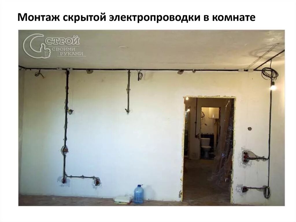 Проводка в квартире в комнате. Монтаж электропроводки в комнате. прокладка электропроводки в комнате. прокладка проводки в квартире в комнате. электрика в комнате.