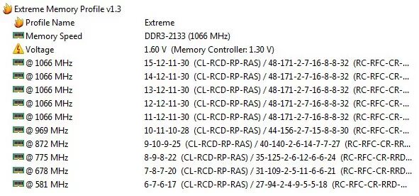 Разгон памяти kingston. Таблица таймингов оперативной памяти ddr3 1600. Таблица таймингов оперативной памяти ddr3 1866. Таблица таймингов оперативной памяти ddr3 Kingston. Ddr3 2133 тайминги таблица.