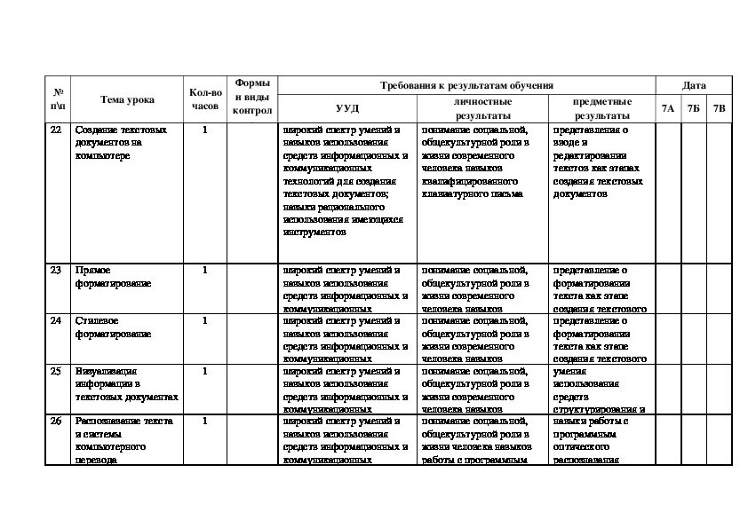 Информатика 5 6 класс кыргызча. План конспект кыргызча. тематикалык план. план конспект информатика кыргызча. календардык план математика.