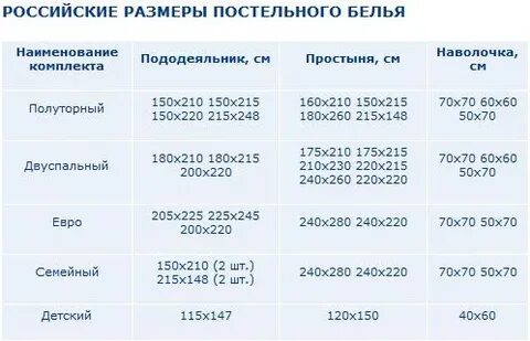 2х спальный комплект размер