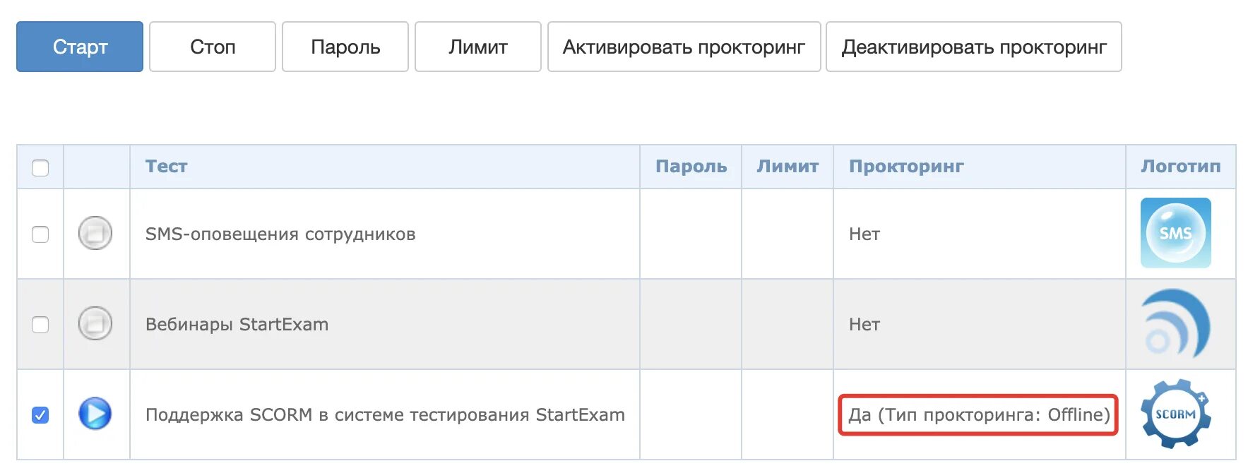 Письменное тестирование без прокторинга. Startexam система тестирования. система прокторинга. прокторинг автоматическая оценка доверия к результатам тестирования. прокторинг тиу.