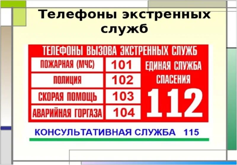 Вызов спасательных служб. Телефон службы спасения. Номера телефонов экстренных служб. Телефоны экстренных служб табличка. Телефонные номера служб спасения.