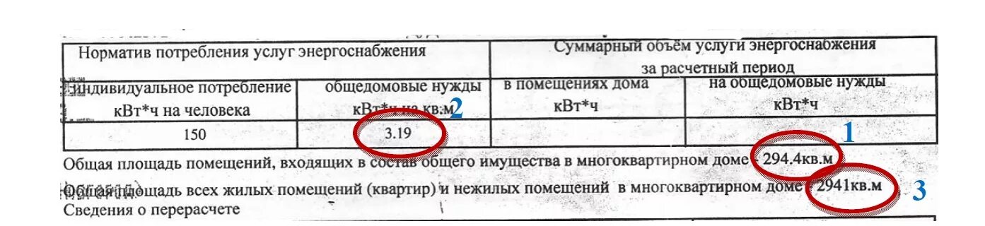 Оплата газа по нормативу. Норматив на одн. Норматив потребления электроэнергии на общедомовые нужды. Норматив оплаты по газу. Норматив потребления коммунальных услуг в нежилых помещениях.