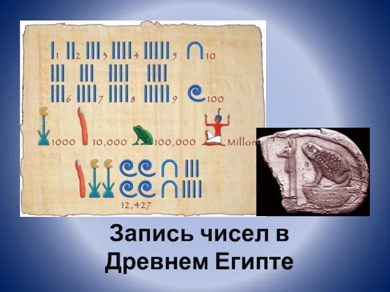 Запись цифр. Числа в древнем Египте. Цифры древнего Египта. Запись чисел в древнем Египте. Запись чисел в древности.