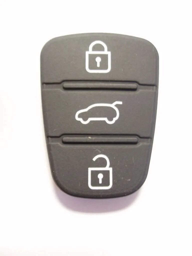 Клавиатура кнопки. Кнопка с ключом. Кнопки джойстика abxy. Кнопка с ключом. Чехол на ключ ауди ку7.