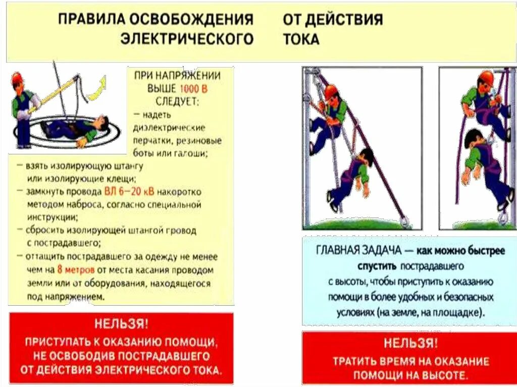 Оказания первой помощи на высоте. Порядок освобождения пострадавшего от электрического тока. Освобождение пострадавшего от воздействия электротока. Порядок освобождения пострадавшего от действия Эл. Тока. Освобождение пострадавшего от электрического тока до 1000в.