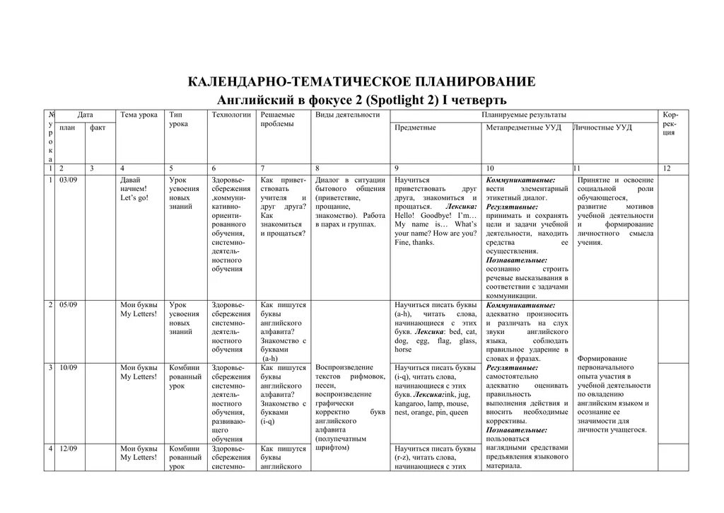 5 класс спотлайт планы уроков. Календарно-тематическое планирование английский язык. Календарно-тематический план по английскому языку. КТП таблица. Тематическое планирование иностранный язык.