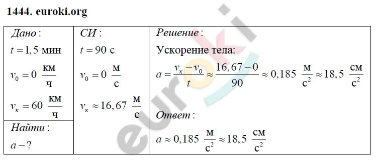 сборник задач по физике 7-9 классы. сборник задач по физике фгос 7-9. 7 класс. задачник по физике 7-9. задачник по физике 7 класс перышкин гдз.