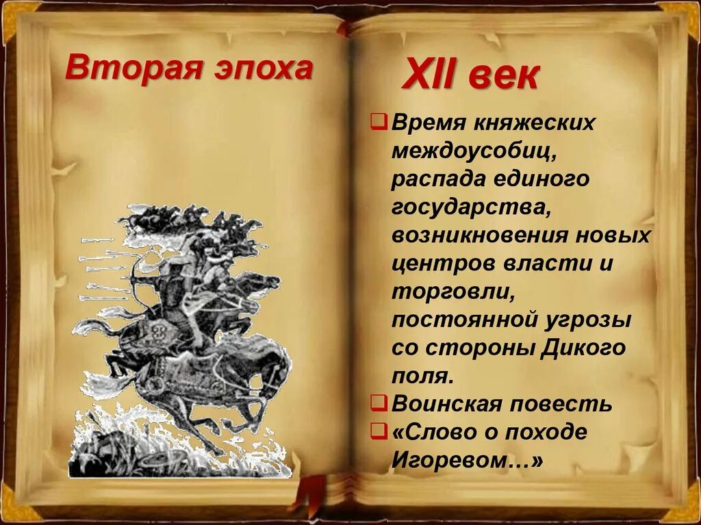 Со времени возникновения. Воинская повесть. Летопись воинская повесть это. Русские творцы 8 век. Повесть слова.