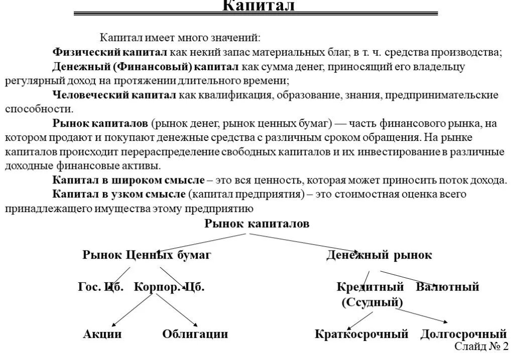 Финансовый рынок и рынок капиталов. Финансовый капитал примеры. Формы финансового капитала. Денежный капитал пример. Финансовым капиталом называют