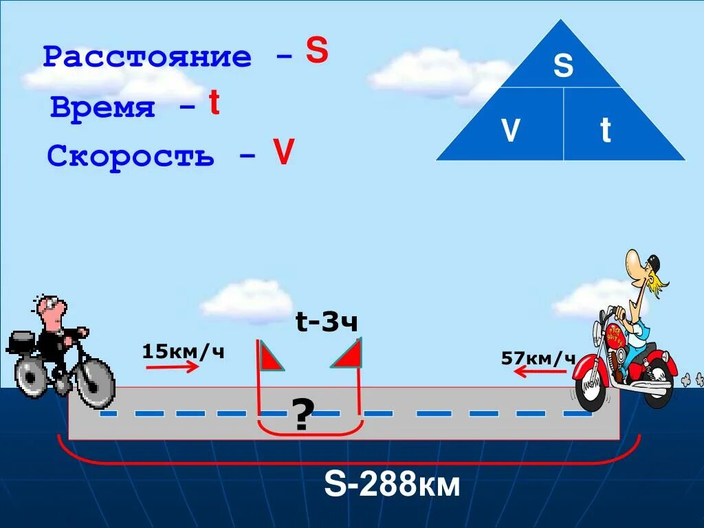 Растения скорость время. Формулы нахождения скорости времени и расстояния 4 класс. Формула скорость время расстояние 4 класс. Формула скорости математика 4 класс. Формула скорости математика 3 класс.