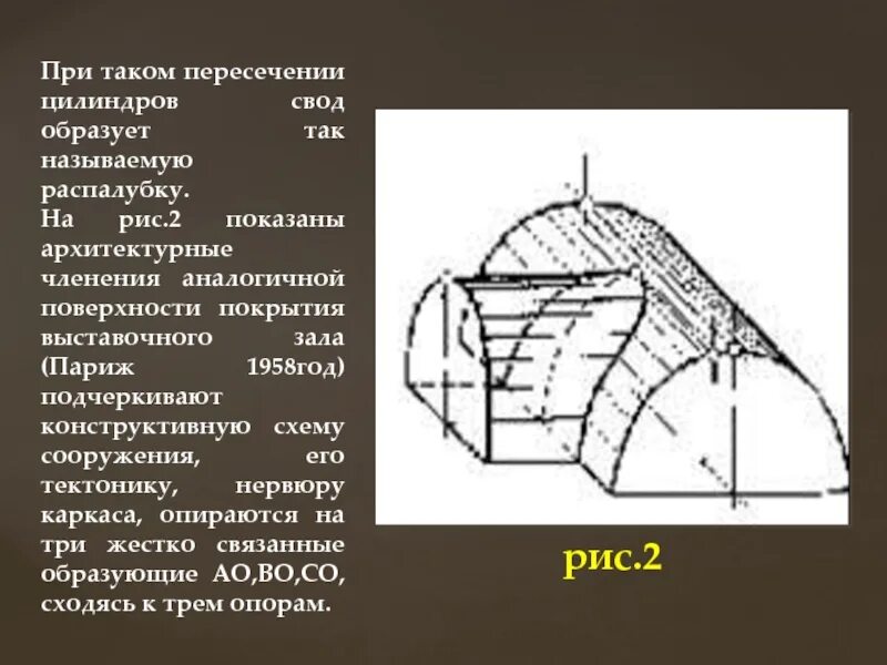 Элементы свода. Построение распалубок цилиндрического свода. Цилиндрический свод с распалубками. Распалубка свода в архитектуре. Пересечение цилиндрических сводов.