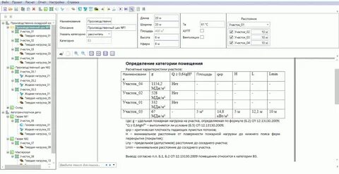 Расчет пожарной нагрузки