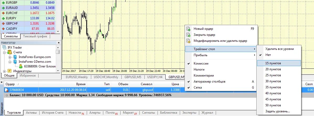 Как закрыть ордер в метатрейдер 4. Пример закрытой позиции. Как закрыть позицию. Как закрыть позицию в мт4. Okx биржа закрытие позиции ордер.