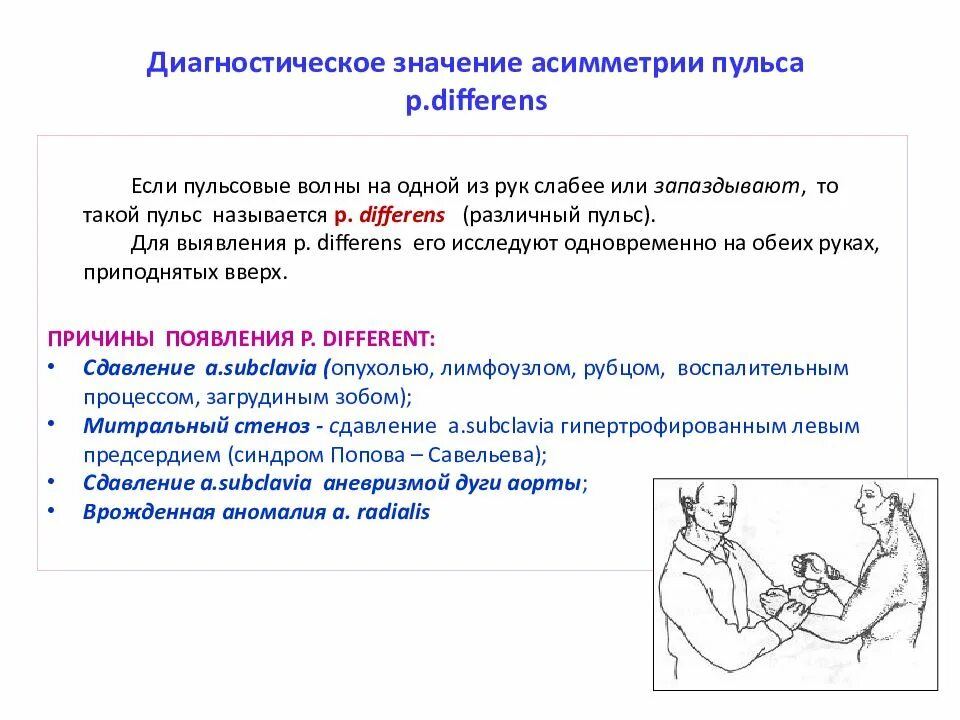 Какого значение артериального пульса. Какого значение артериального пульса