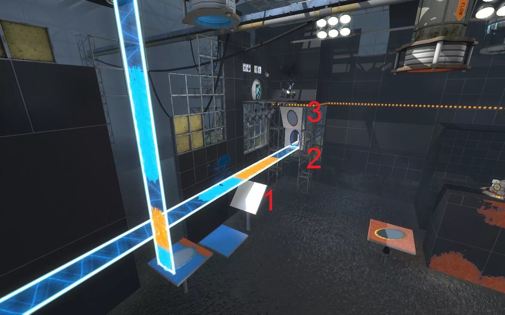 Path portals