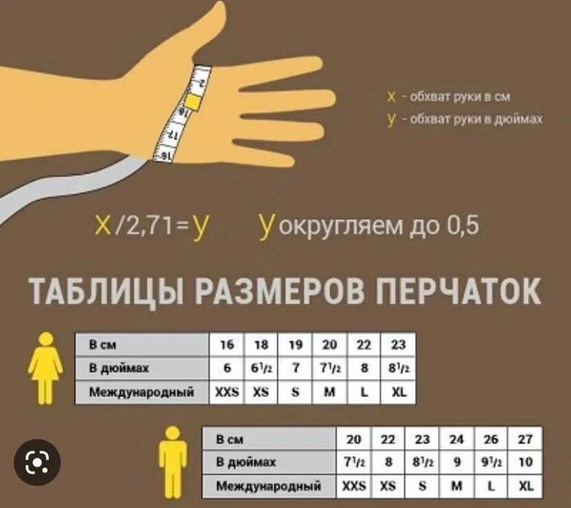 Как узнать размер перчаток для женщин кожаных. Как узнать размер перчаток для женщин кожаных