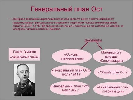 Генеральный план ост текст