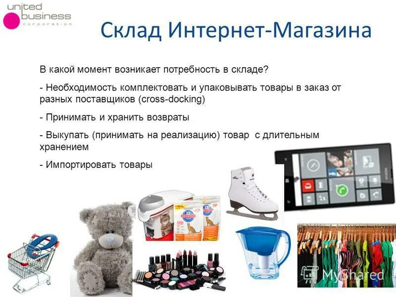 складская логистика озона. хоругвино склад озон. сайт порядок официальный сайт интернет магазин. порядок отзывы сотрудников. гудфудорлик.