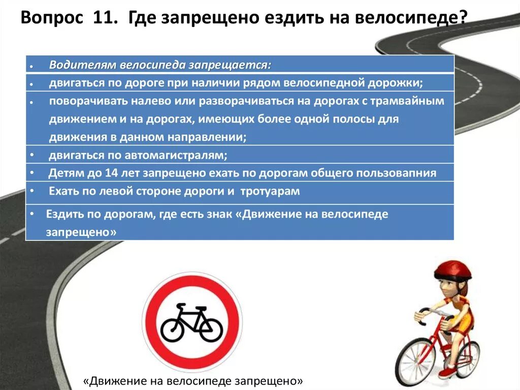 Где запрещено ездить на велосипеде. ПДД для велосипедистов. Движение велосипедистов запрещено. Правила дорожного движения для велосипедистов.