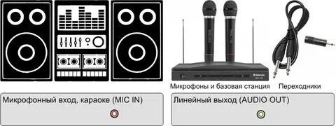 Караоке подключить к колонке беспроводной