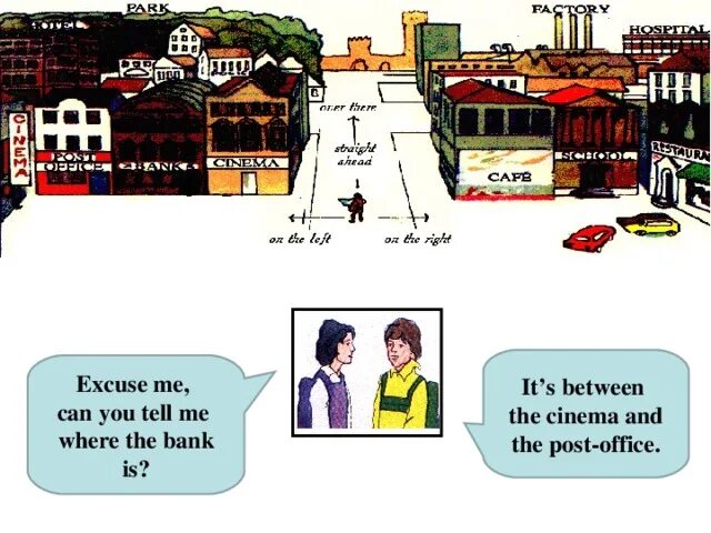 Where is the Bank. Excuse me can you tell me the way to. Excuse me can you tell me the way to the Museum составить диалог. Excuse me where is the. Excuse me where can i