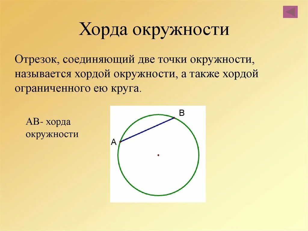 Окружность радиус диаметр хорда. Хорда и диаметр окружности. Круг,окружность , хорда. Хорда окружности рисунок. Изображение хорды.
