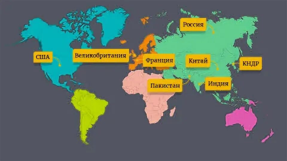 Атомные страны в мире. Ядерный потенциал стран.
