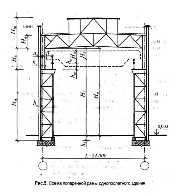 Железобетонные рамы рпс 21. Проект фермы из профильной трубы материалы чертежи. 420. Металлические рамы пролетом 24м. 3х шарнирная металлическая решетчатая рама чертежи.