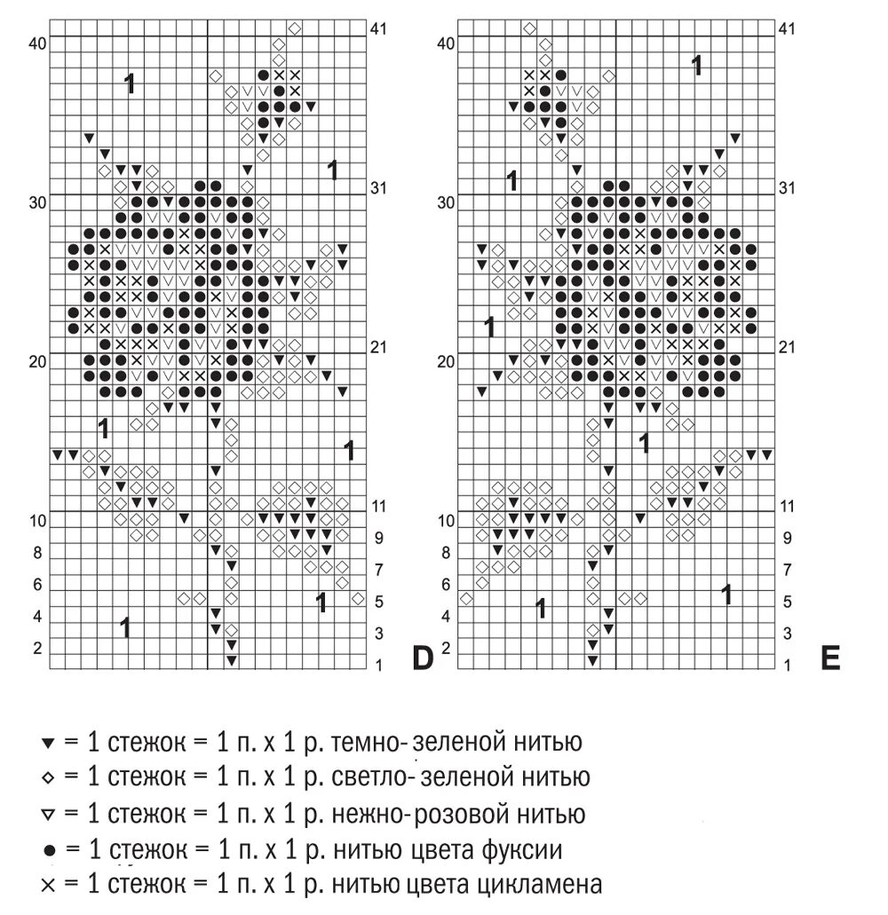 Филейное вязание крючком схемы цветы розы. Вязание роз спицами схемы. Схемы вязания цветов крючком с описанием и схемами. Вязание розы спицами схемы и описание. Вышивка крестом розы.