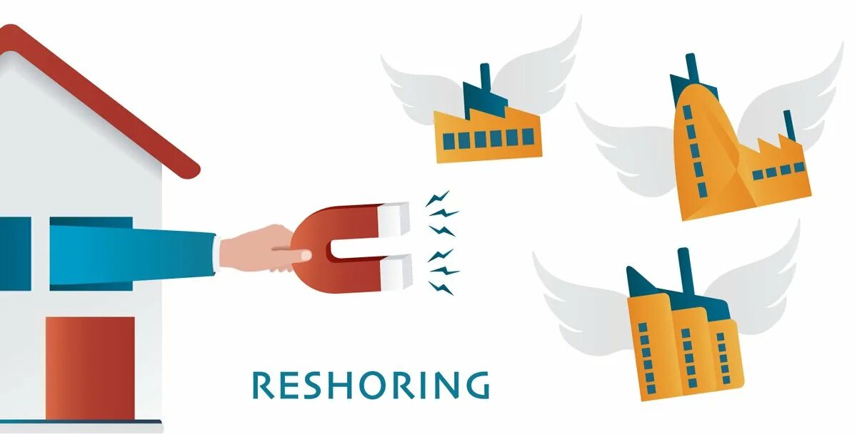 Решоринг. Шоринг. решоринг это в экономике. shoring.