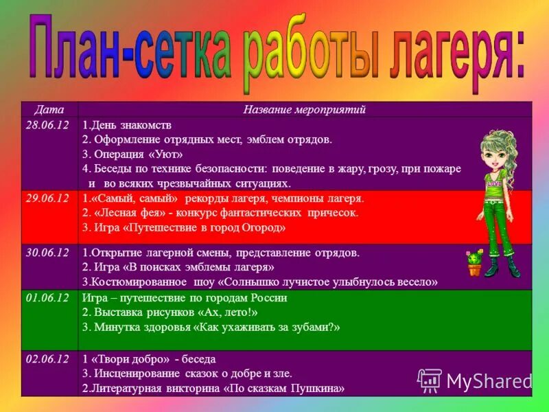 Отряды по возрасту. Название лагеря. Название отряда. Название отряда в лагере. Названия отряда и девиз для лагеря.