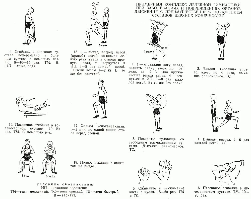 Заболевание суставов упражнения. Комплекс занятий ЛФК при ревматоидном артрите. Ревматоидный артрит ЛФК комплекс упражнений. Лечебная физкультура при болезни Шляттера. Комплекс упражнений при болезни Шляттера.
