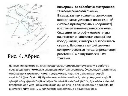 План тахеометрической съемки