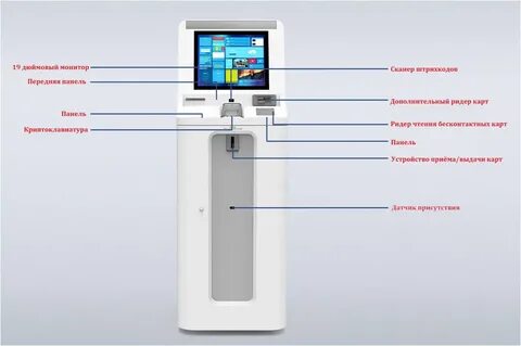 Map device