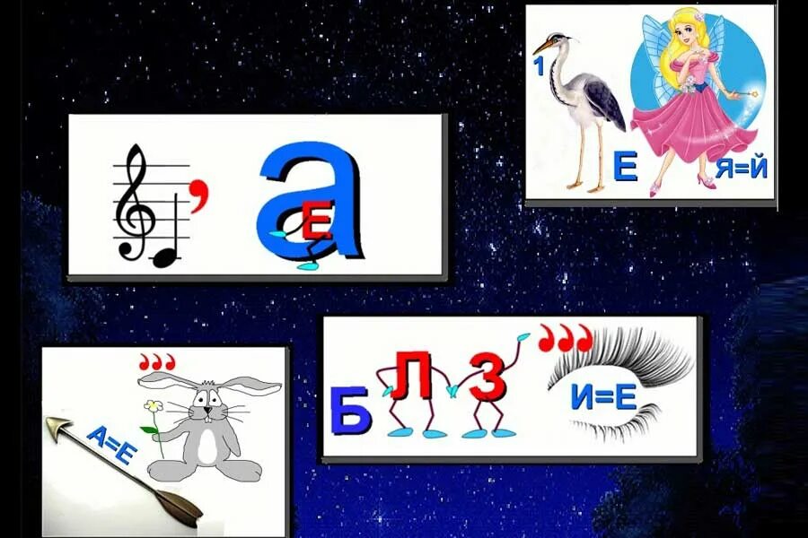 Ребусы про космос с ответами. Ребусы. Ребусы по астрономии. Космические ребусы. Ребусы про космос.