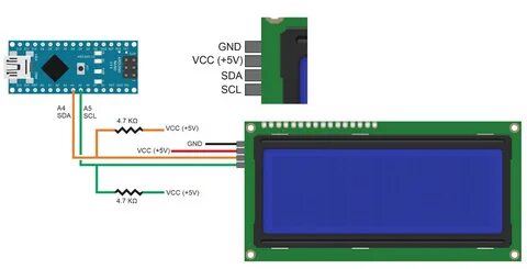 2 c drives