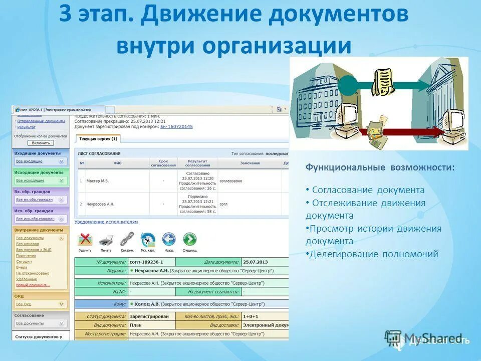 практика электронный